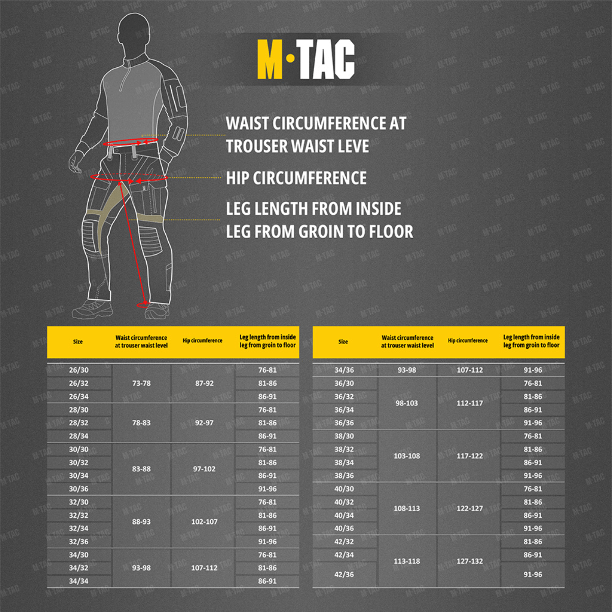 Størrelsesguide for M-Tac Tactical Bukser Patrol Gen II Flex med taljemål, hoftemål og benlængde oplysninger.